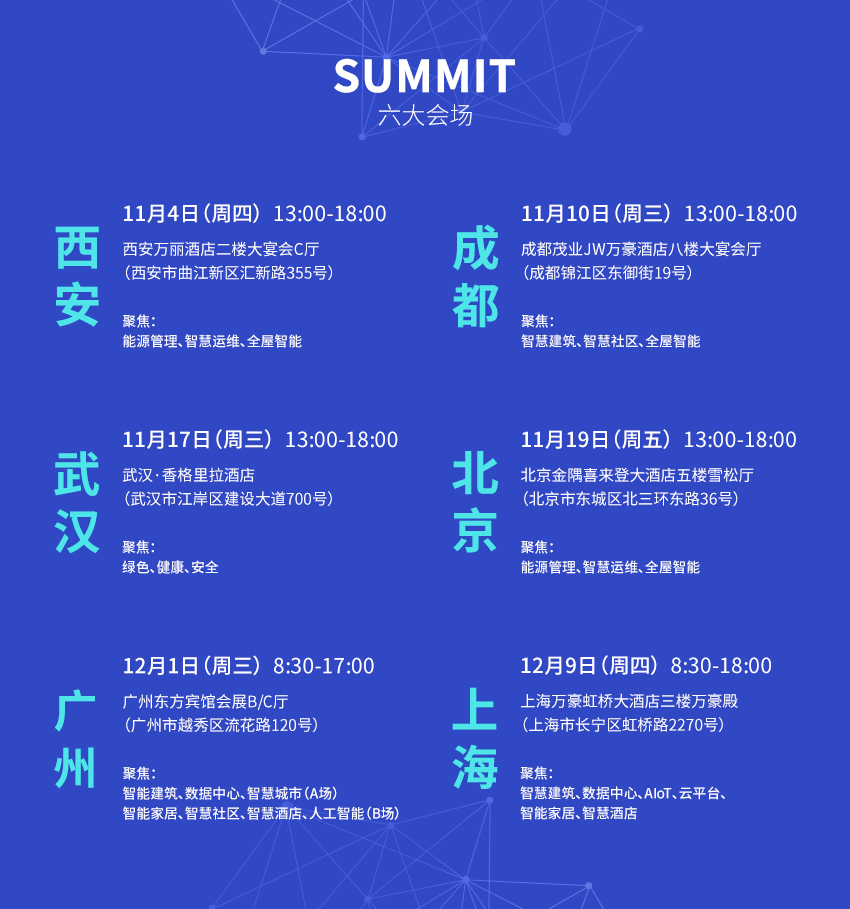 智慧互聯(lián)_重構(gòu)“AI+云”時(shí)代_第22屆中國(guó)國(guó)際建筑智能化峰會(huì)_即將開啟數(shù)據(jù)猿-7