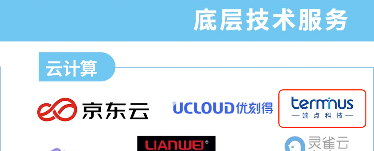端點(diǎn)入圍《2021企業(yè)數(shù)智化轉(zhuǎn)型升級服務(wù)全景圖/產(chǎn)業(yè)圖譜1.0版》