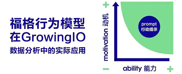“行為設計學”開山鼻祖福格國內(nèi)首秀，連線GrowingIO創(chuàng)始人張溪夢共探用戶行為背后的增長邏輯