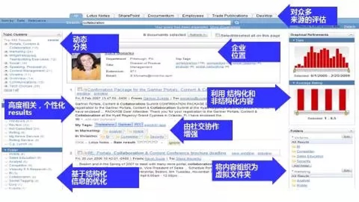 張涵誠_操作系統(tǒng)_大數(shù)據_AI-7