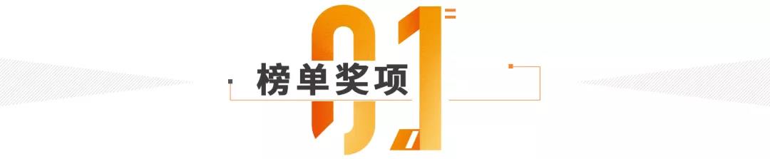 產(chǎn)業(yè)數(shù)智化_企業(yè)榜單_獎項評選_數(shù)據(jù)猿-1