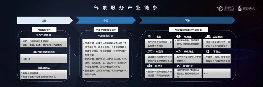 氣象預報_墨跡天氣_墨跡赤必-9