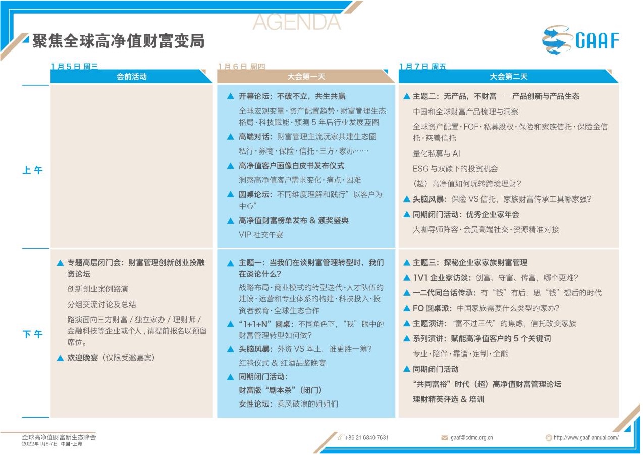 高凈值客戶_財富新生態(tài)_數(shù)據(jù)猿-1