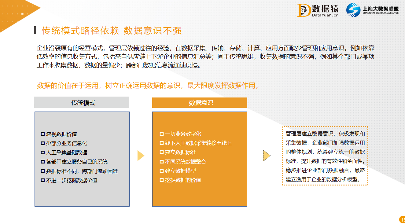 數(shù)智化升級(jí)_火山引擎_網(wǎng)易數(shù)帆-2
