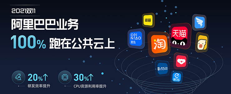 2021天貓雙11：首個(gè)100%的云上雙11 體驗(yàn)如絲般順滑