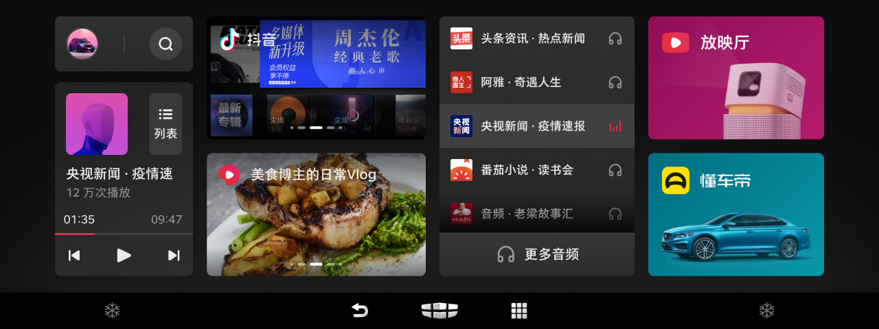 數(shù)據(jù)_人工智能_企業(yè)業(yè)務(wù)-4