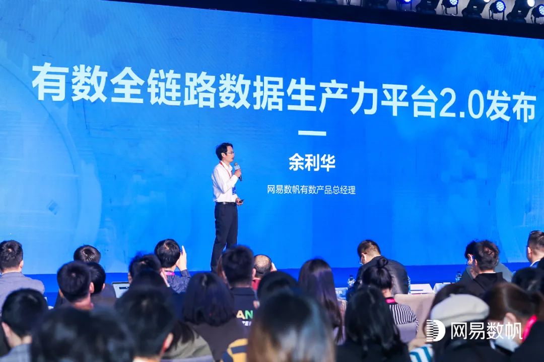 網易數帆_數據生產力_邏輯數據胡-2