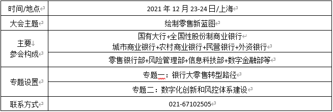 商業(yè)銀行_風(fēng)控大會_數(shù)字轉(zhuǎn)型-3