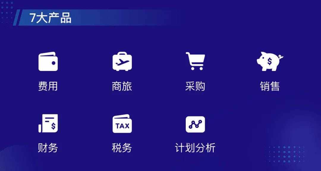元年云_數據決策_財稅-2
