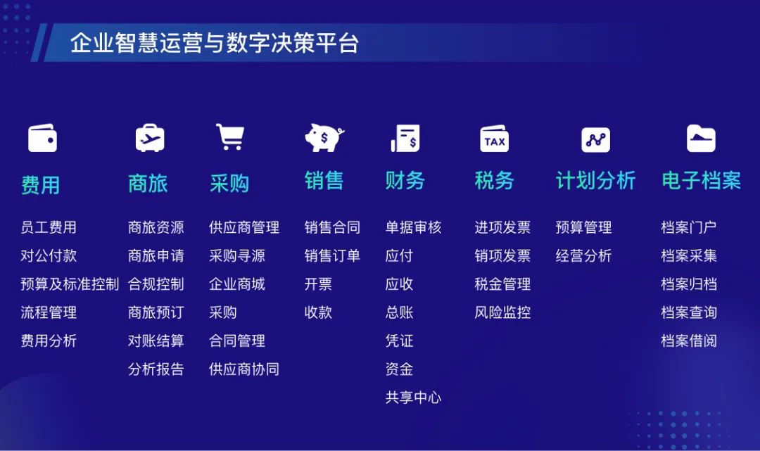 元年云_數據決策_財稅-4