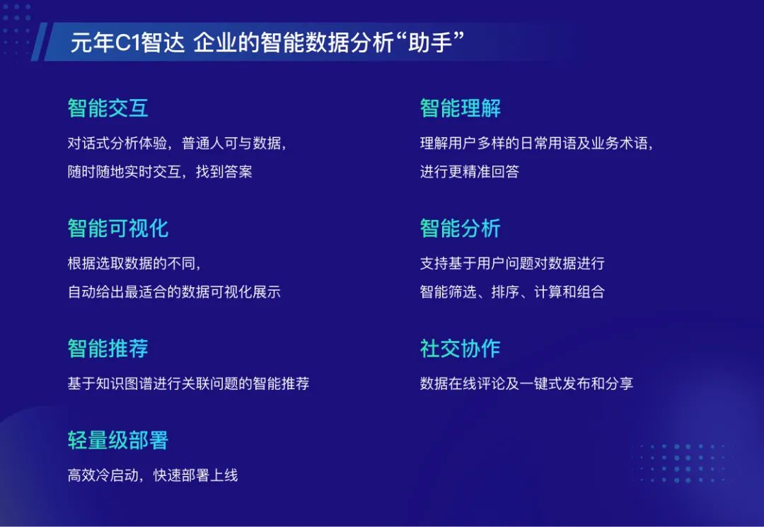 元年云_數據決策_財稅-5