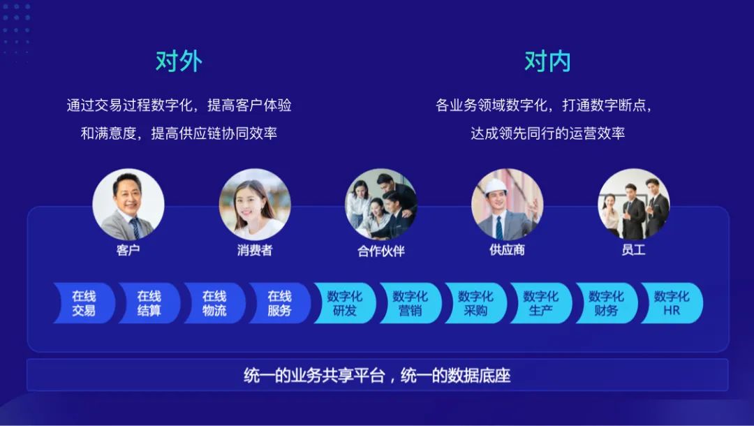 元年云_數據決策_財稅-6