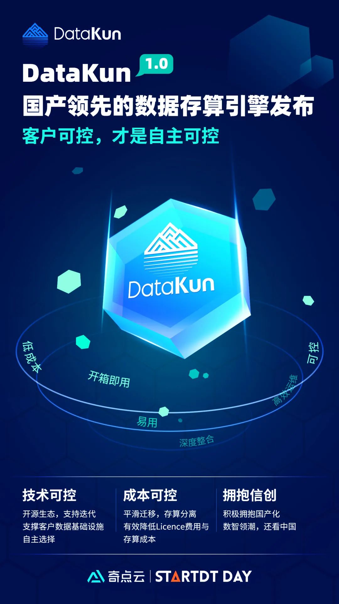 數(shù)據(jù)中臺(tái)_奇點(diǎn)云_字節(jié)跳動(dòng)-3