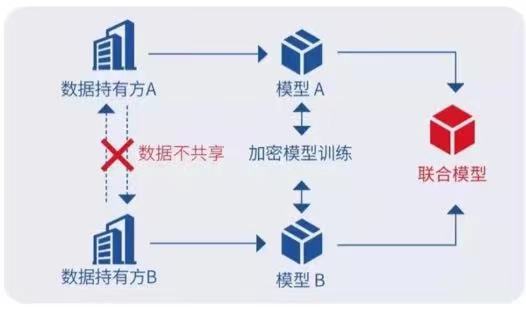 商湯_AI的倫理_互聯(lián)網(wǎng)-6