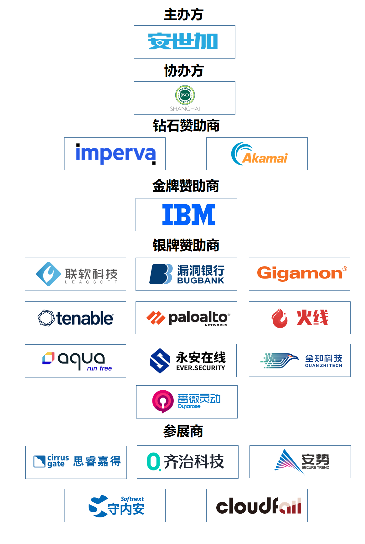 企業(yè)信息安全峰會_上海站_EISS-38