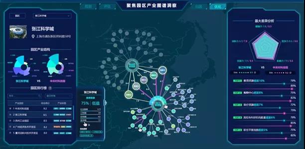 時(shí)空_數(shù)據(jù)_AI_維智-4