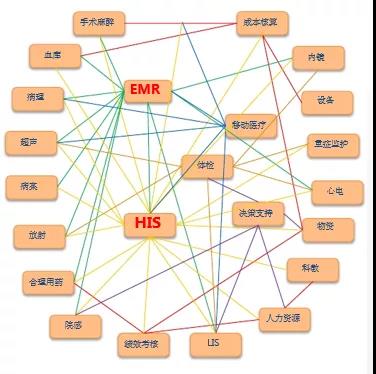 城市大腦_云計算_美創(chuàng)科技_數(shù)據(jù)猿-1