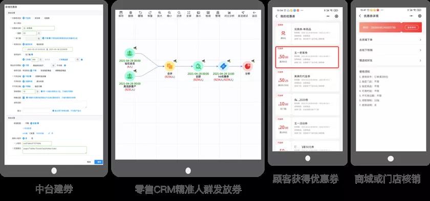 大數(shù)據(jù)_門店數(shù)智化_轉(zhuǎn)型升級-12