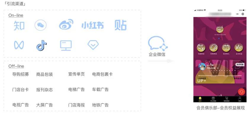 大數(shù)據(jù)_門店數(shù)智化_轉(zhuǎn)型升級-17