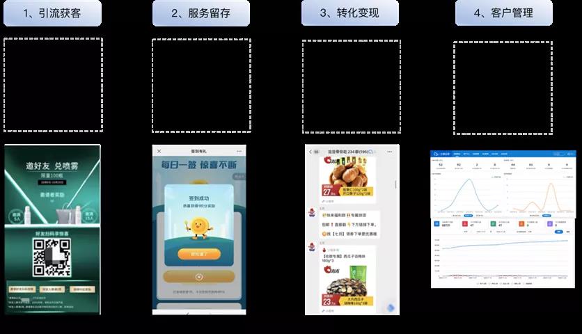 大數(shù)據(jù)_門店數(shù)智化_轉(zhuǎn)型升級-19