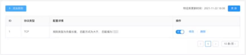 內(nèi)蒙古公路路政執(zhí)_安全網(wǎng)絡(luò)_數(shù)據(jù)猿-8