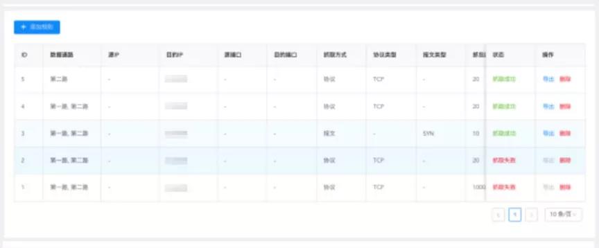 內(nèi)蒙古公路路政執(zhí)_安全網(wǎng)絡(luò)_數(shù)據(jù)猿-10