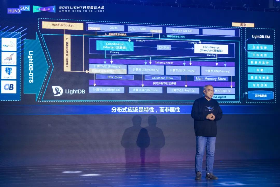 恒生電子白碩_金融分布式數(shù)據(jù)庫_LightDB-1