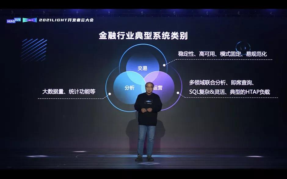 恒生電子白碩_金融分布式數(shù)據(jù)庫_LightDB-3
