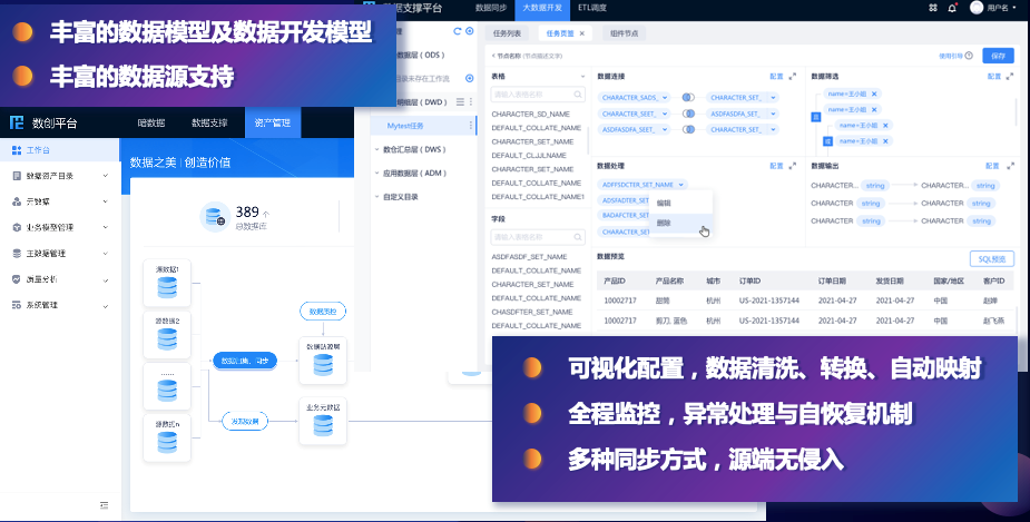 美創(chuàng)科技_數(shù)據(jù)安全_數(shù)創(chuàng)平臺(tái)-2
