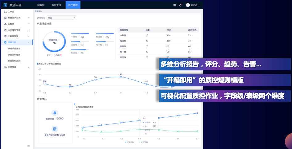 美創(chuàng)科技_數(shù)據(jù)安全_數(shù)創(chuàng)平臺(tái)-3