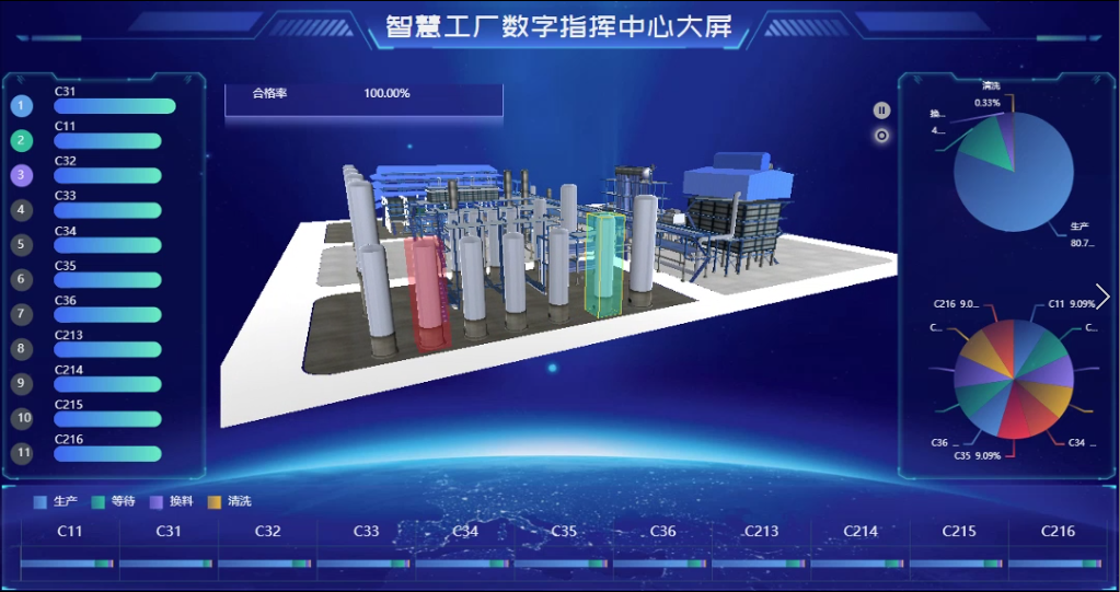 Wyn_Enterprise_商業(yè)智能軟件_數(shù)據(jù)分析-15