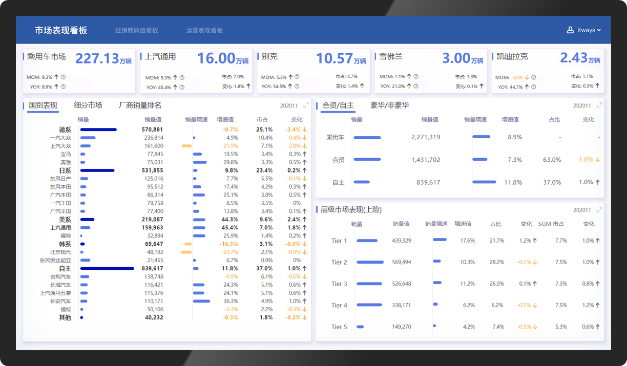 Analytics智庫決策_決策_威爾森-1