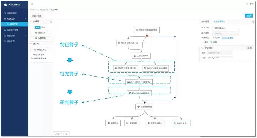 金猿案例展_水電機(jī)組_智能運(yùn)維系統(tǒng)-5