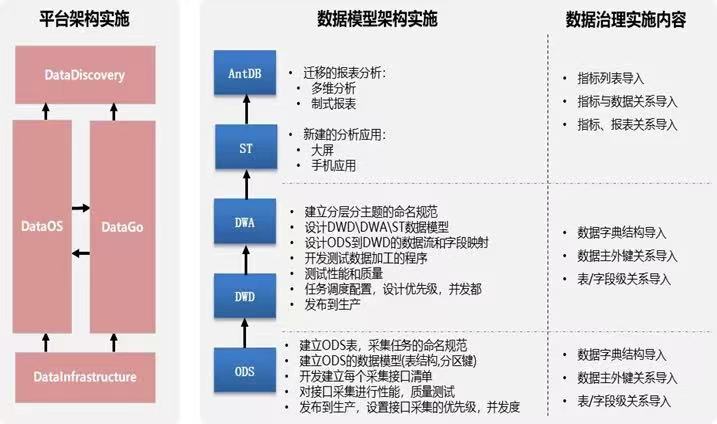 金猿案例展_亞信科技_大數(shù)據(jù)產(chǎn)品-3