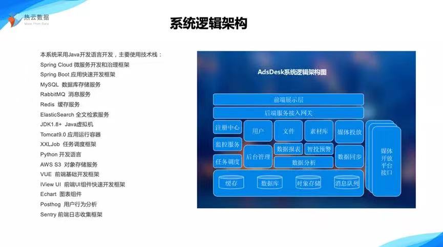 金猿案例展_搜狐暢游_營銷升級-1