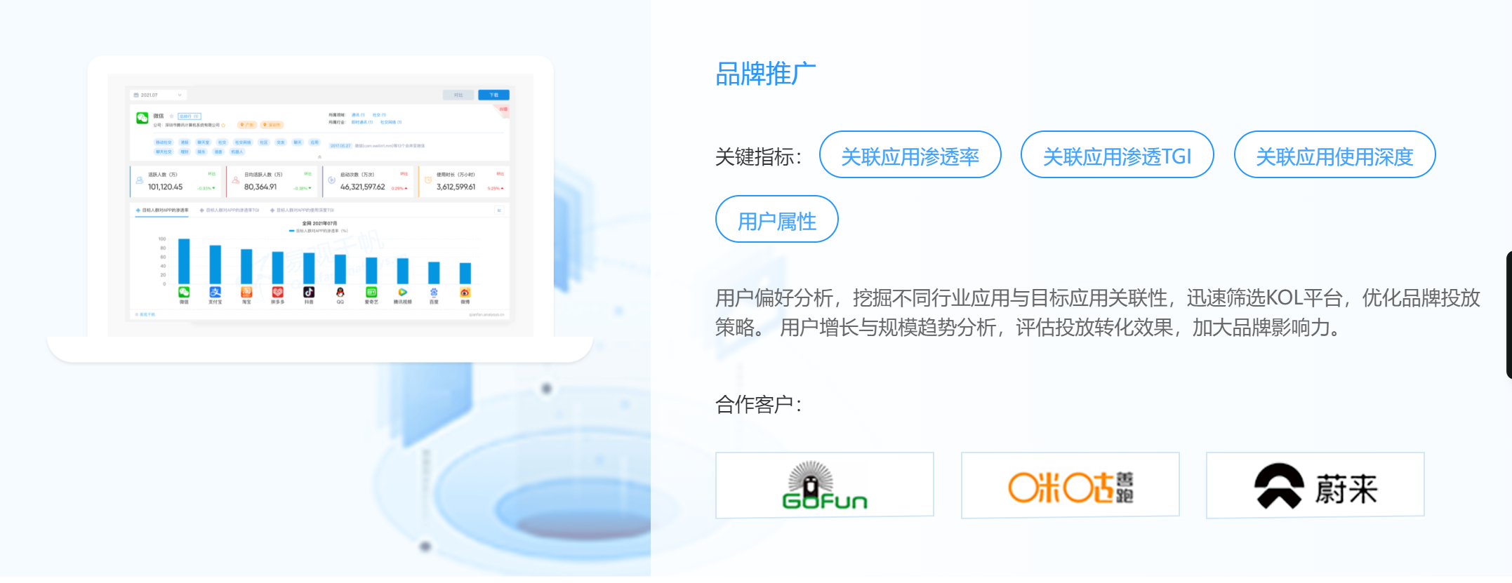 易觀千帆_數(shù)字經(jīng)濟_洞察平臺-3