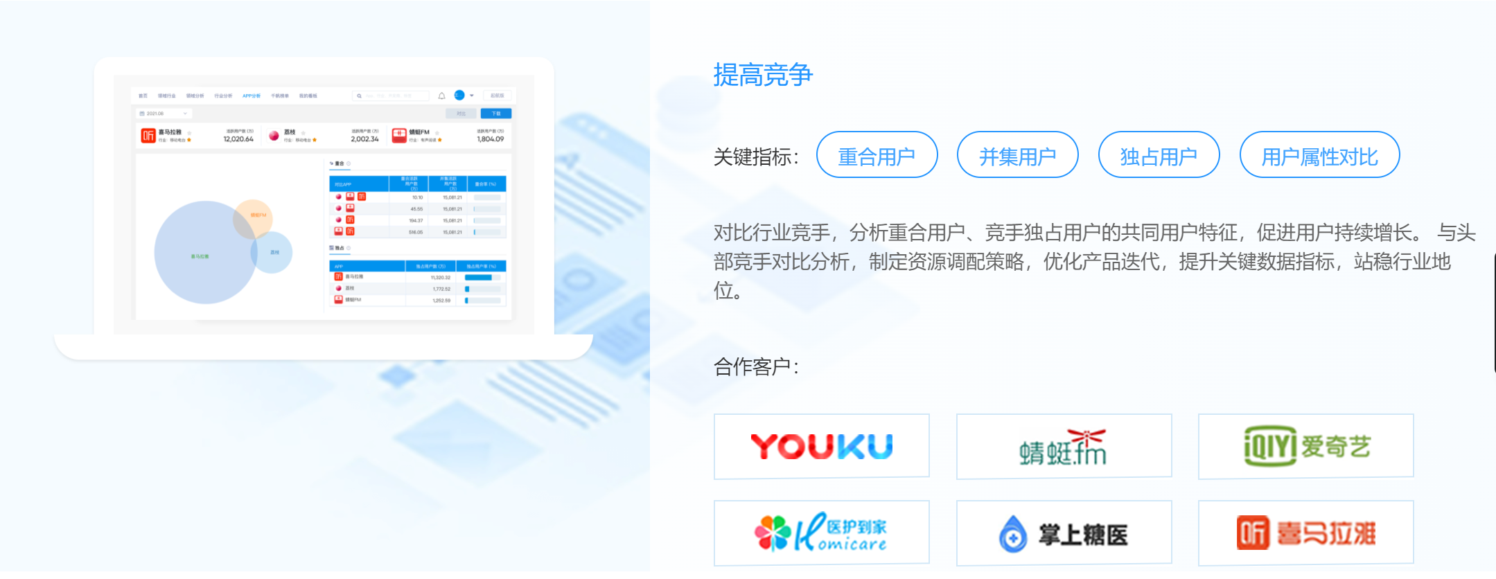 易觀千帆_數(shù)字經(jīng)濟_洞察平臺-5