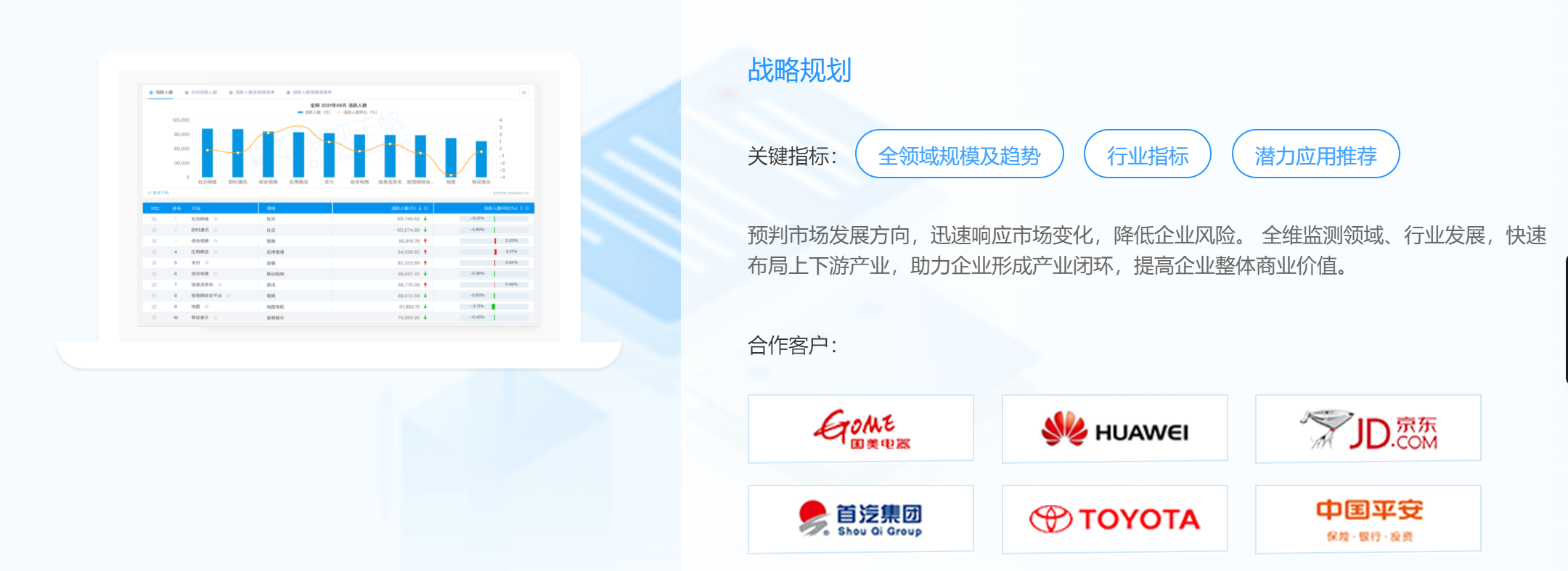 易觀千帆_數(shù)字經(jīng)濟_洞察平臺-6