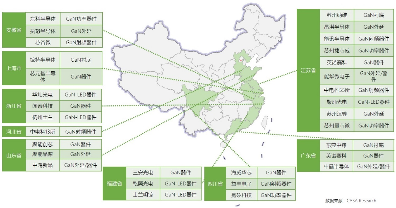 氮化鎵_中國企業(yè)_半導(dǎo)體-2