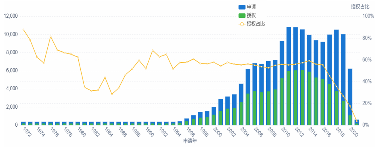 氮化鎵_中國企業(yè)_半導(dǎo)體-3