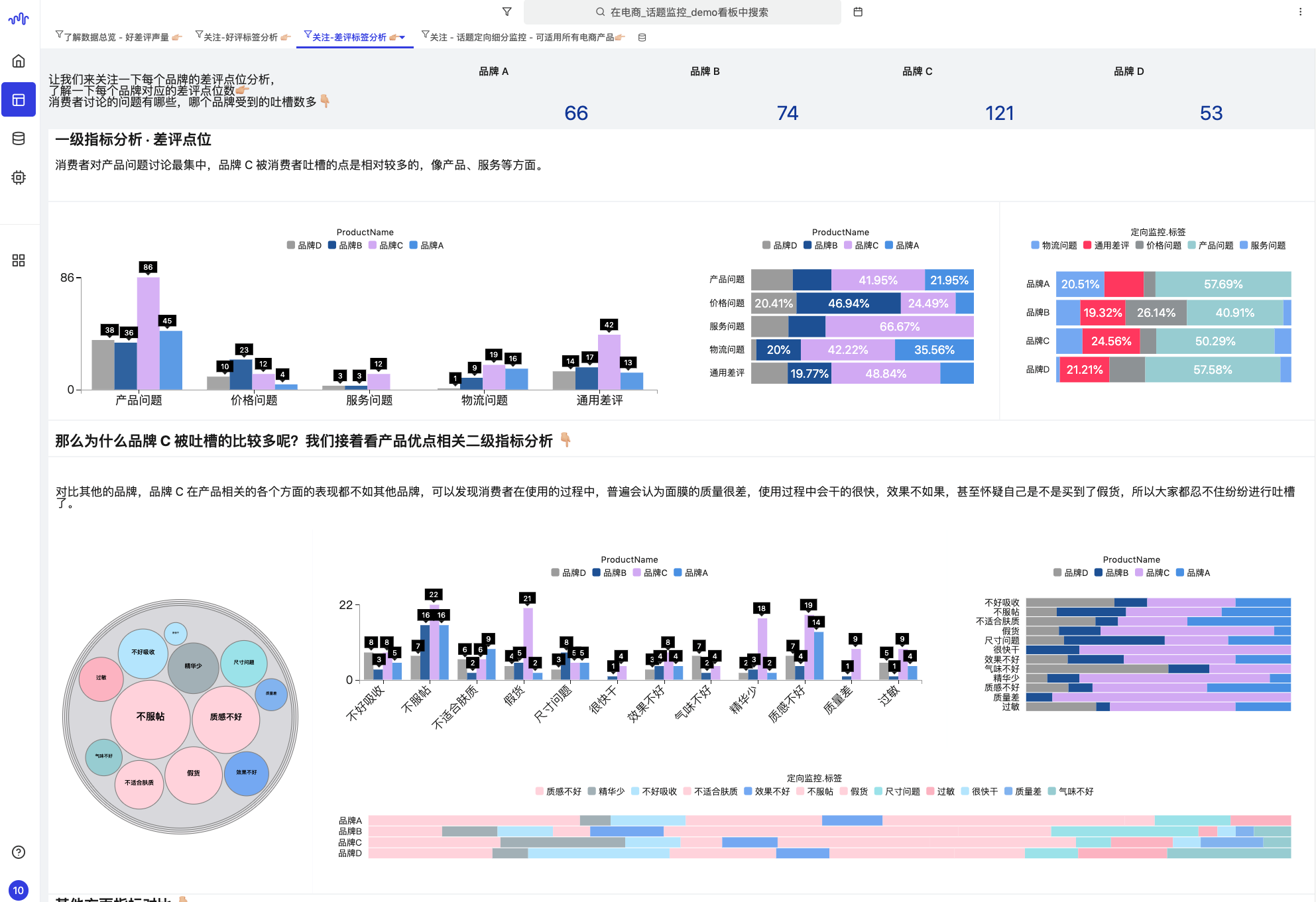 Stratifyd_客戶體驗(yàn)_數(shù)據(jù)分析平臺(tái)-8