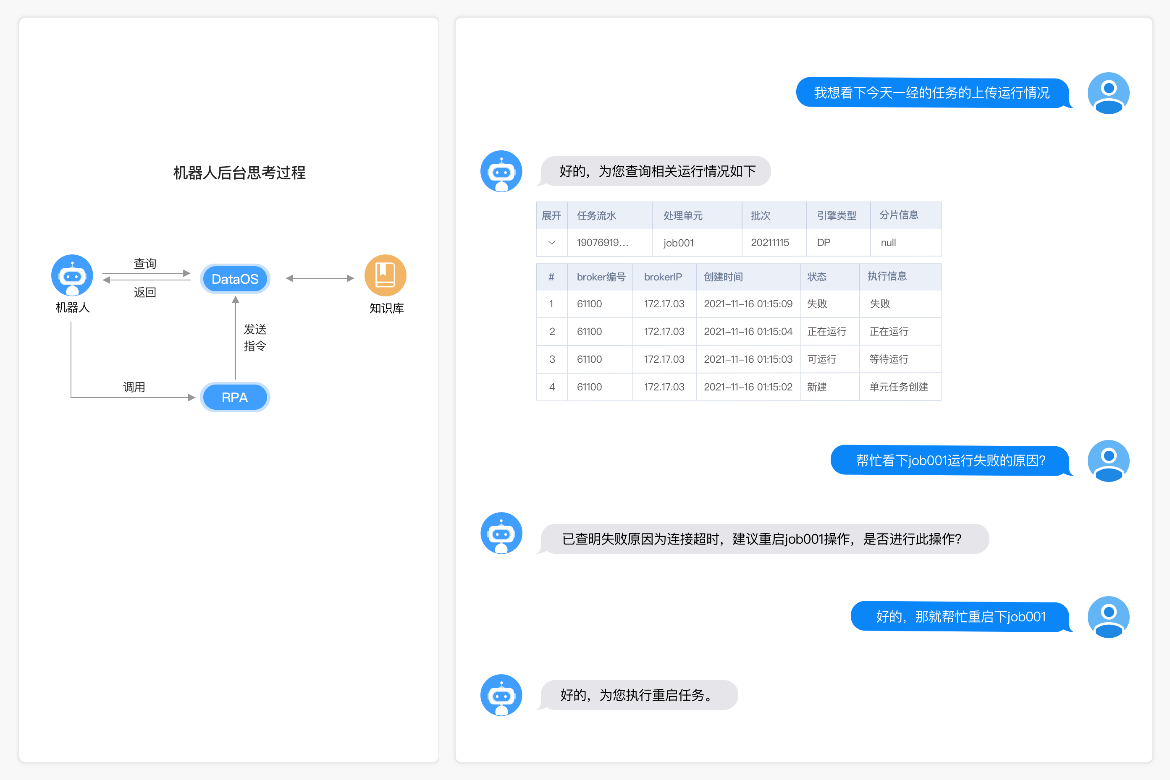 亞信科技_AISWare_Onta_KG_知識(shí)圖譜工具-5
