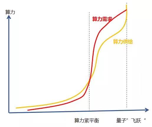 商湯_中國AI企業(yè)_上市-14