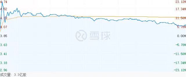 商湯_中國AI企業(yè)_上市-1