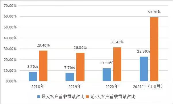 商湯_中國AI企業(yè)_上市-9