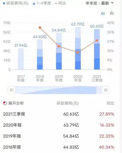 商湯_中國AI企業(yè)_上市-59