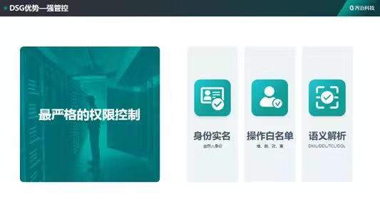 金猿產(chǎn)品展_齊治DSG數(shù)據(jù)庫_安全網(wǎng)關(guān)系統(tǒng)-4