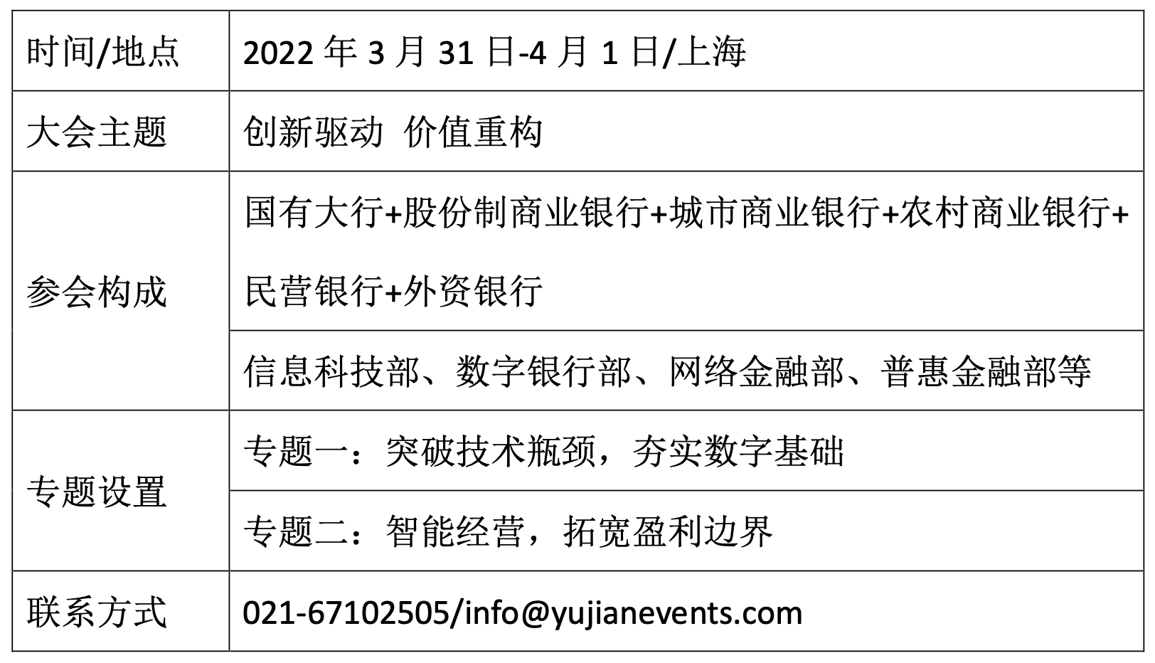 商業(yè)銀行_銀行數(shù)字化轉(zhuǎn)型_銀行大數(shù)據(jù)-2