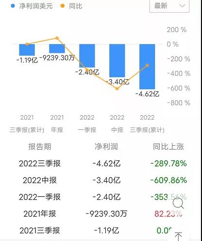 UiPath_RPA行業(yè)_機器流程自動化-3