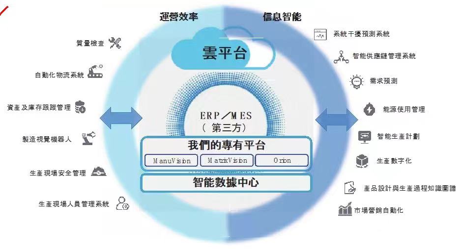 李開復_創(chuàng)新奇智_AI-9